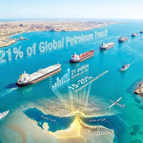 Hormuz as a Strategic Lever in Tehran’s Geopolitical Toolkit