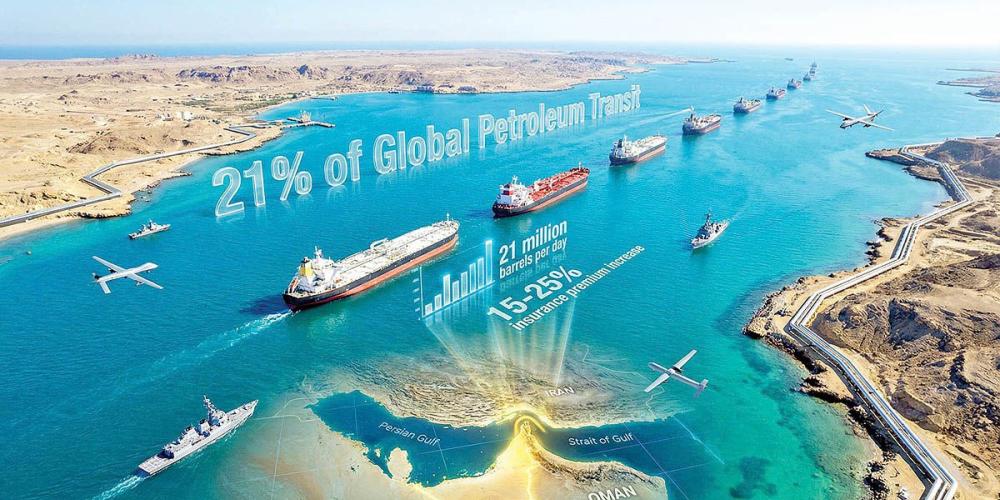 Hormuz as a Strategic Lever in Tehran’s Geopolitical Toolkit